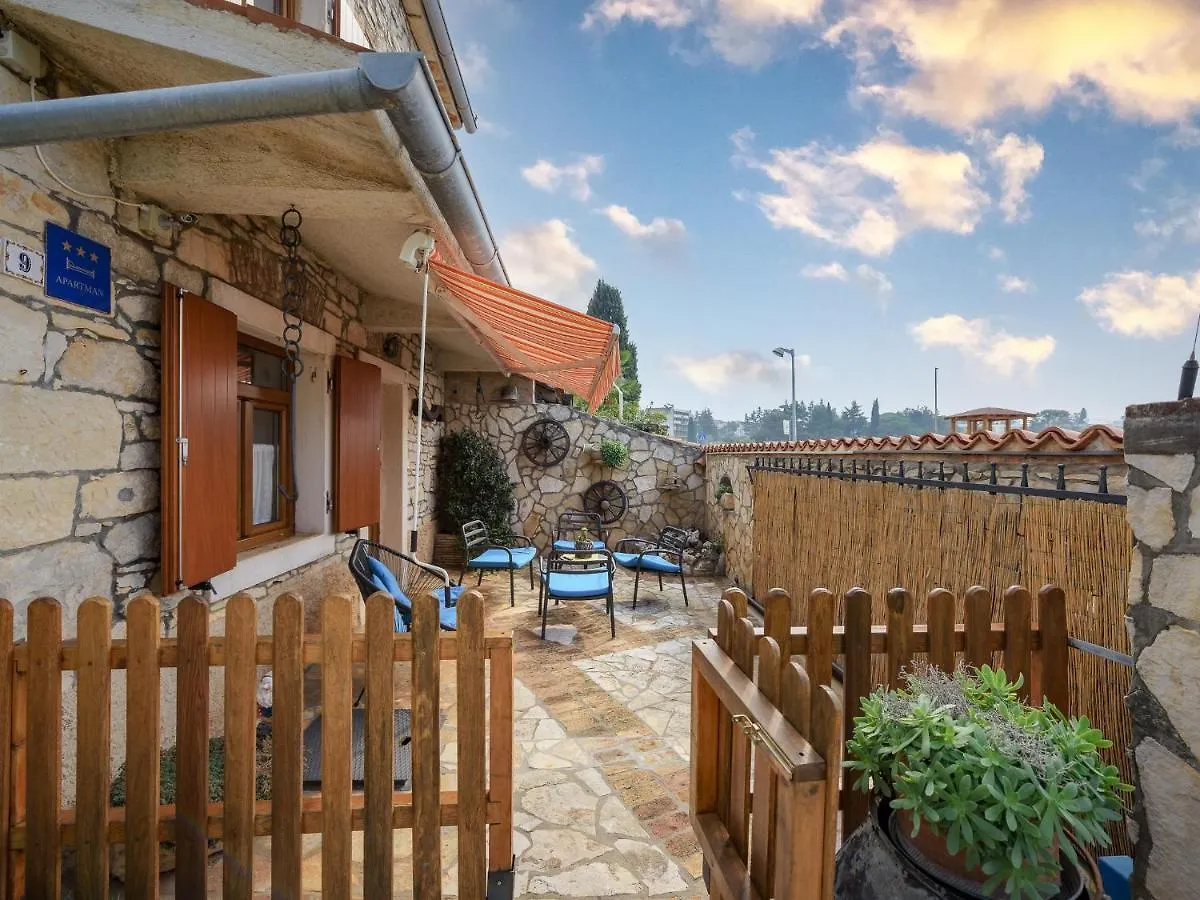 Casa Astrid By The Sea In بوريتش 0*,