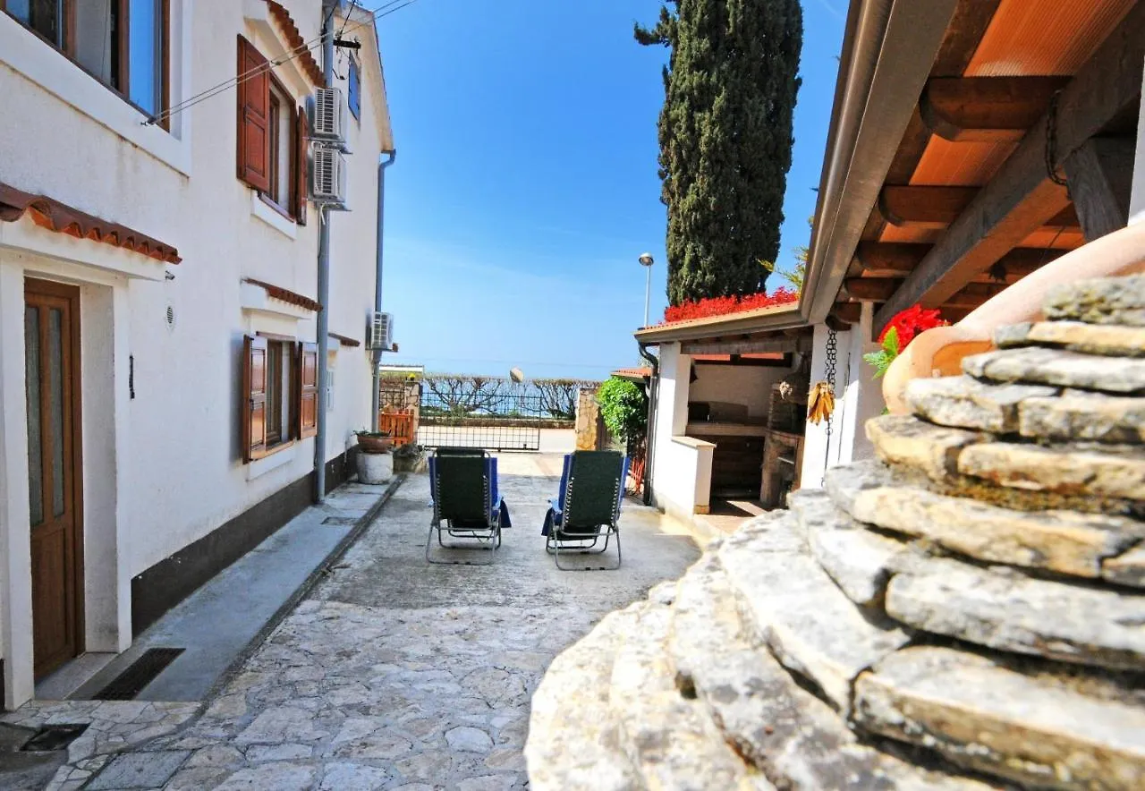 Casa Astrid By The Sea In بوريتش
