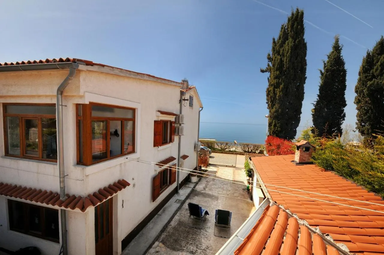 Casa Astrid By The Sea In بوريتش